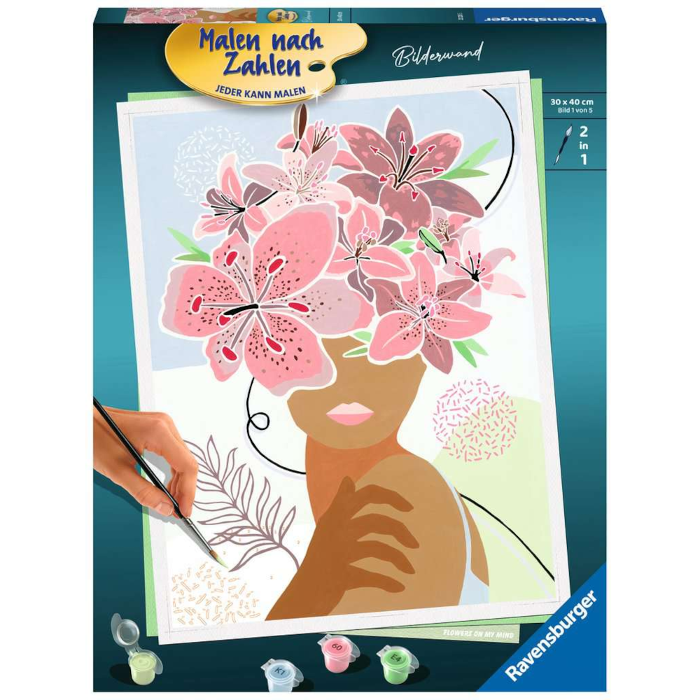 Flowers on my Mind