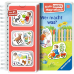 Wer macht was?